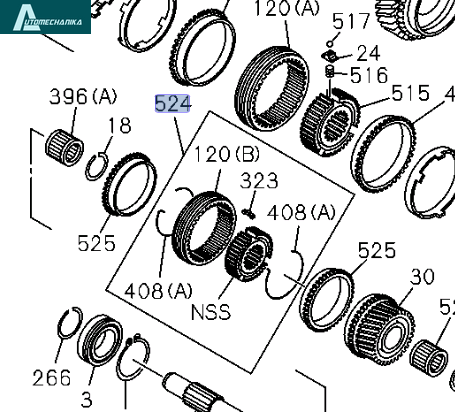 Синхронізатор 4/5 передач 14шл.MYY5T БОГДАН ISUZU АТАМАН 8973665260A фото