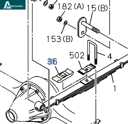 Pad U Bolt Rear Spring ISUZU NPR NQR NLR FTR FSR 1513720590