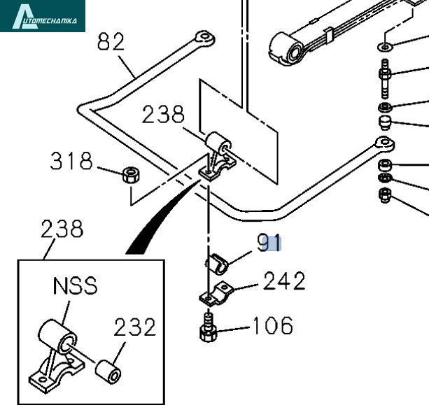Stabiliser Bush Small Bogdan