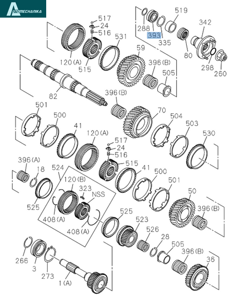 Bearing Main Shaft for ISUZU NPR NQR NPR-HD MYY5 MYY6 HTF045-7